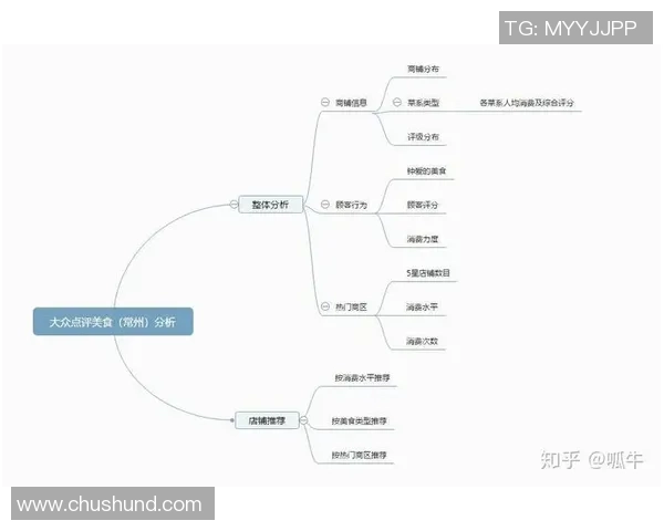 重庆足球队在挑战赛中的团队协作表现分析与点评 重庆足球队在挑战赛中的团队协作表现分析与点评
