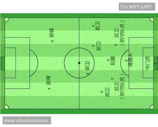 成都足球队盯防革新之路：战术创新与团队协作的完美结合