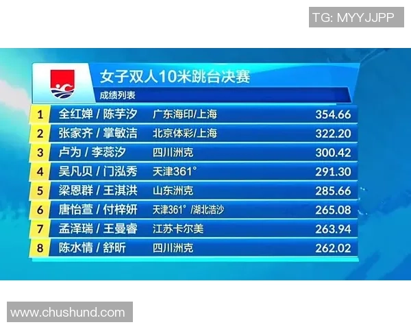 西安足球队强势领跑全国锦标赛积分榜总分达到59分