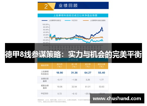 德甲8线参谋策略：实力与机会的完美平衡