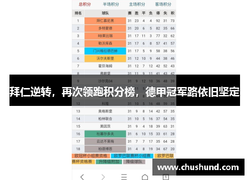拜仁逆转，再次领跑积分榜，德甲冠军路依旧坚定